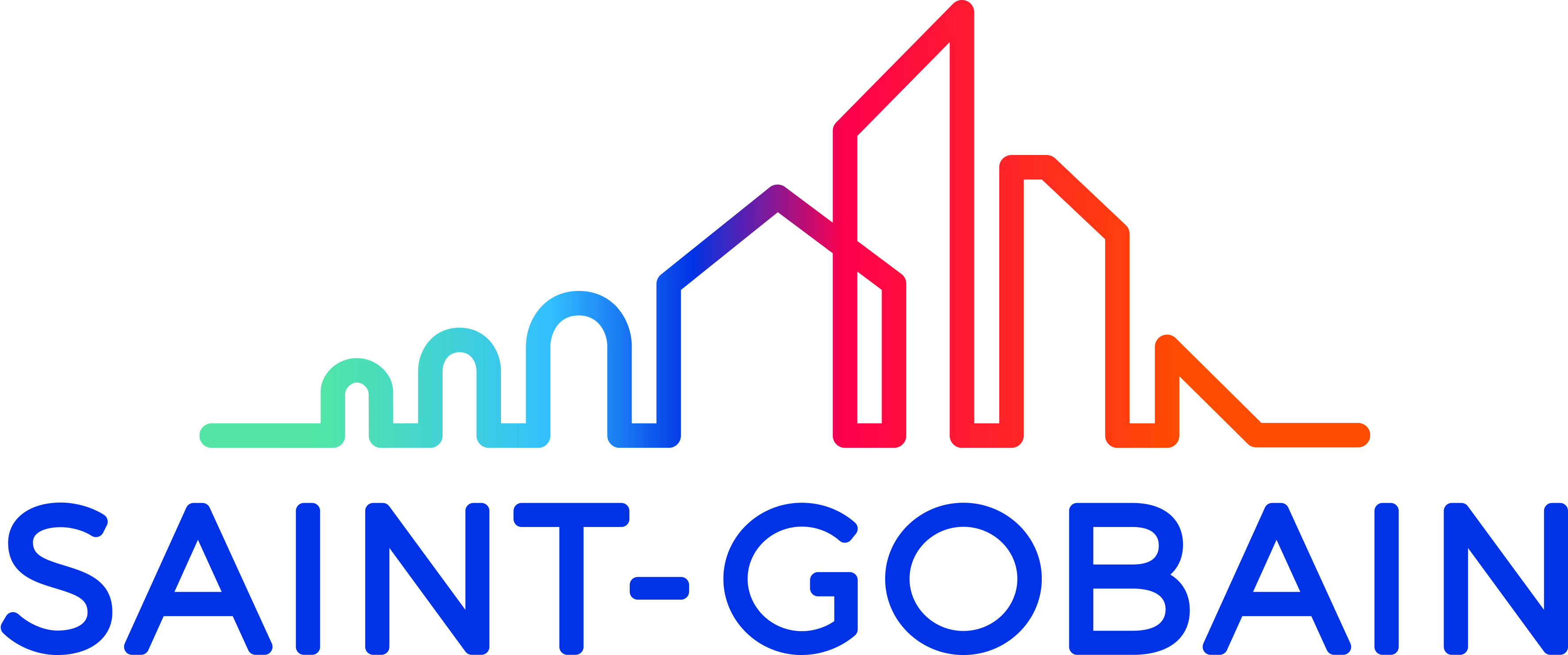 Saint-Gobain Construction Products, s.r.o.